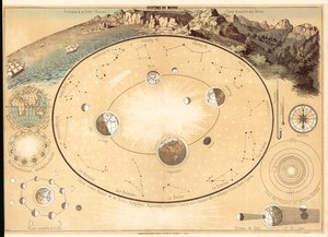 Univers - French School