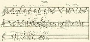 Valse - French School