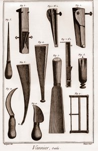 Vannier - outils - fabricant de paniers - « L