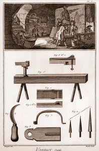 Vannier - outils - fabricant de paniers - La Grande Encyclopédie, ou Dictionnaire Raisonné des Sciences, des Arts et des Métiers (Encyclopédie ou Dictionnaire des Sciences, Arts et Métiers) par Denis Diderot (1713-1784) et Jean d