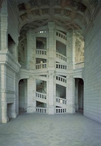 Vue de l