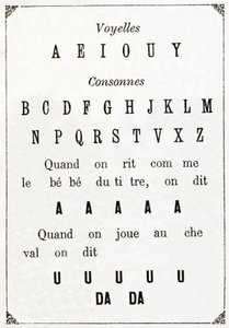 Voyelles et consonnes dans « Alphabet des petits savants », fin 19ème siècle (chromolithographie) - French School