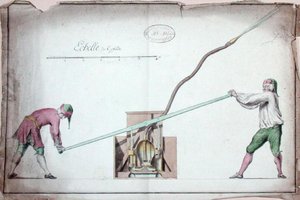 Pompe à eau pour éteindre les incendies, milieu du XVIIIe siècle (aquarelle sur papier)