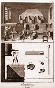 Atelier de blanchiment de la cire - « La Grande Encyclopédie, ou Dictionnaire Raisonné des Sciences, des Arts et des Métiers » par Denis Diderot et Jean d