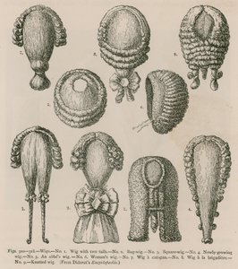 Perruques - French School