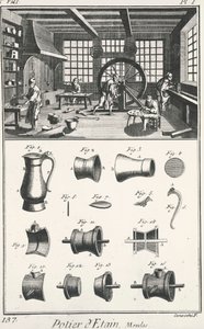 Atelier de production de pots en étain, gravure de l