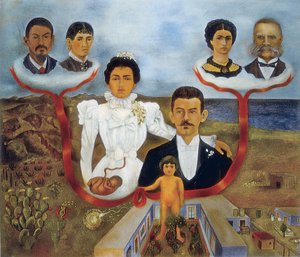 "Mes grands-parents, mes parents et moi-même" - Arbre généalogique