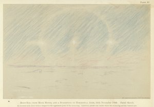 Anneau lunaire avec fausses lunes, et suggestion d