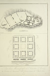 Plan d