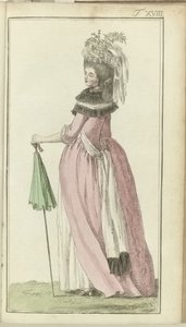 Journal des Luxus und der Moden 1786, Band I, T. 18 - Friedrich Justin Bertuch