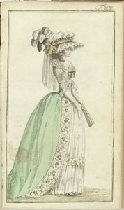 Journal des Luxus und der Moden 1786, Band I, T. 20 - Friedrich Justin Bertuch