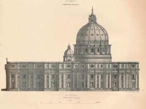 Saint-Pierre - élévation du flanc nord, 1889 - George Aikman