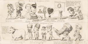 La Grande Exposition Wot is to Be, Résultats probables de l