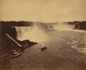 Chutes du Niagara - George Barker