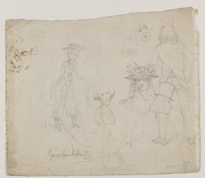Études de caractères