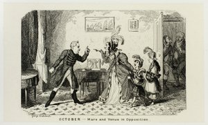 Octobre - Mars et Vénus en opposition d