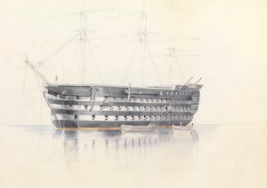 Étude du HMS 