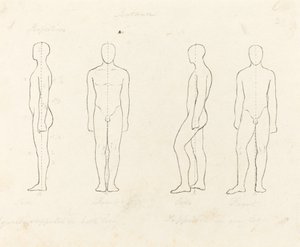 Étendue du mouvement, vue de face et de côté en équilibre, soutenu sur une jambe - George Scharf after John Flaxman