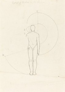 Étendue du mouvement, une figure
