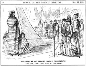 Caricature de George du Maurier dans Punch illustrant le darwinisme