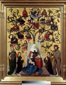 La lignée de Sainte Anne Représentation de l