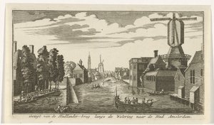 Vue le long du canal vers Amsterdam