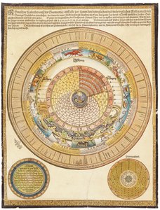 Calendrier mural avec volvelle, 16e siècle