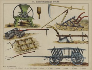 Équipement agricole