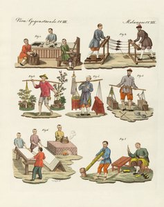 Arts et artisanats en Chine
