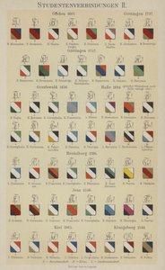Insignes des associations étudiantes allemandes