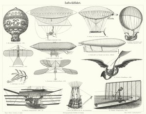 Ballons, dirigeables et autres machines volantes (gravure)