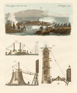 Phare de Bell Rock - German School