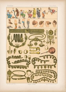 Costume - German School