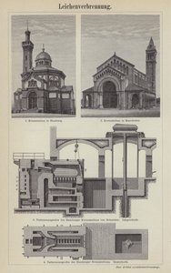 Crémation - German School