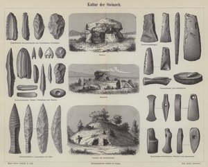 Culture de l