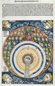 Diagramme montrant le système solaire, selon Ptolémée (fl.127-145 AD) de la Chronique de Nuremberg par Hartmann Schedel (1440-1514) 1493 - German School
