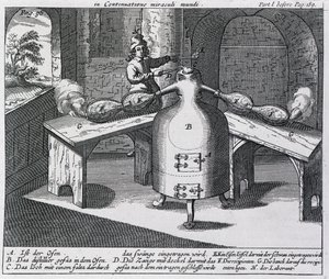 Distillation de l