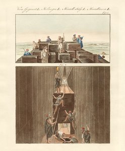 Curiosités égyptiennes - German School