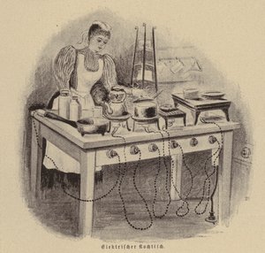 Table de cuisson électrique - German School