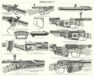 Armes à feu : armes légères (gravure)