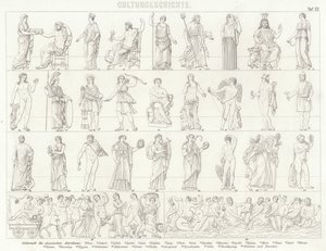 Dieux de la Grèce et de Rome antiques. Illustration pour Bilder-Atlas (gravure) - German School