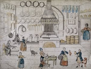 Ménages dans la cuisine, Allemagne - German School