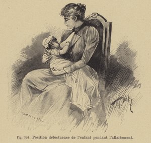 Position incorrecte d