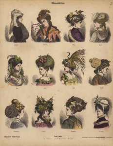 Chapeaux pour chaque mois - German School