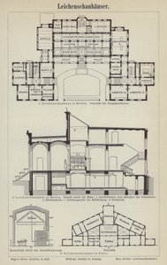 Morgues (gravure) - German School