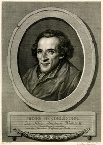 Moses Mendelssohn - German School