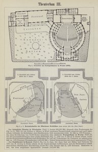Plans du Théâtre du Festival, Worms, et d