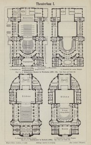 Plans du Théâtre Royal, Wiesbaden et du Théâtre Municipal, Rostock, Allemagne - German School