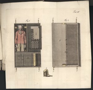 Planche IV de Uber den Schachspieler des Herrn von Kempelen und dessen Nachbildung, Leipzig und Dresden: Joh. Gottl. Breitkopf, 1789 - German School
