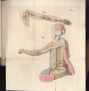 Planche V de Uber den Schachspieler des Herrn von Kempelen und dessen Nachbildung, publié par Joseph Friedrich Freiherr von Racknitz, Leipzig und Dresden: Joh. Gottl. Breitkopf, 1789 - German School